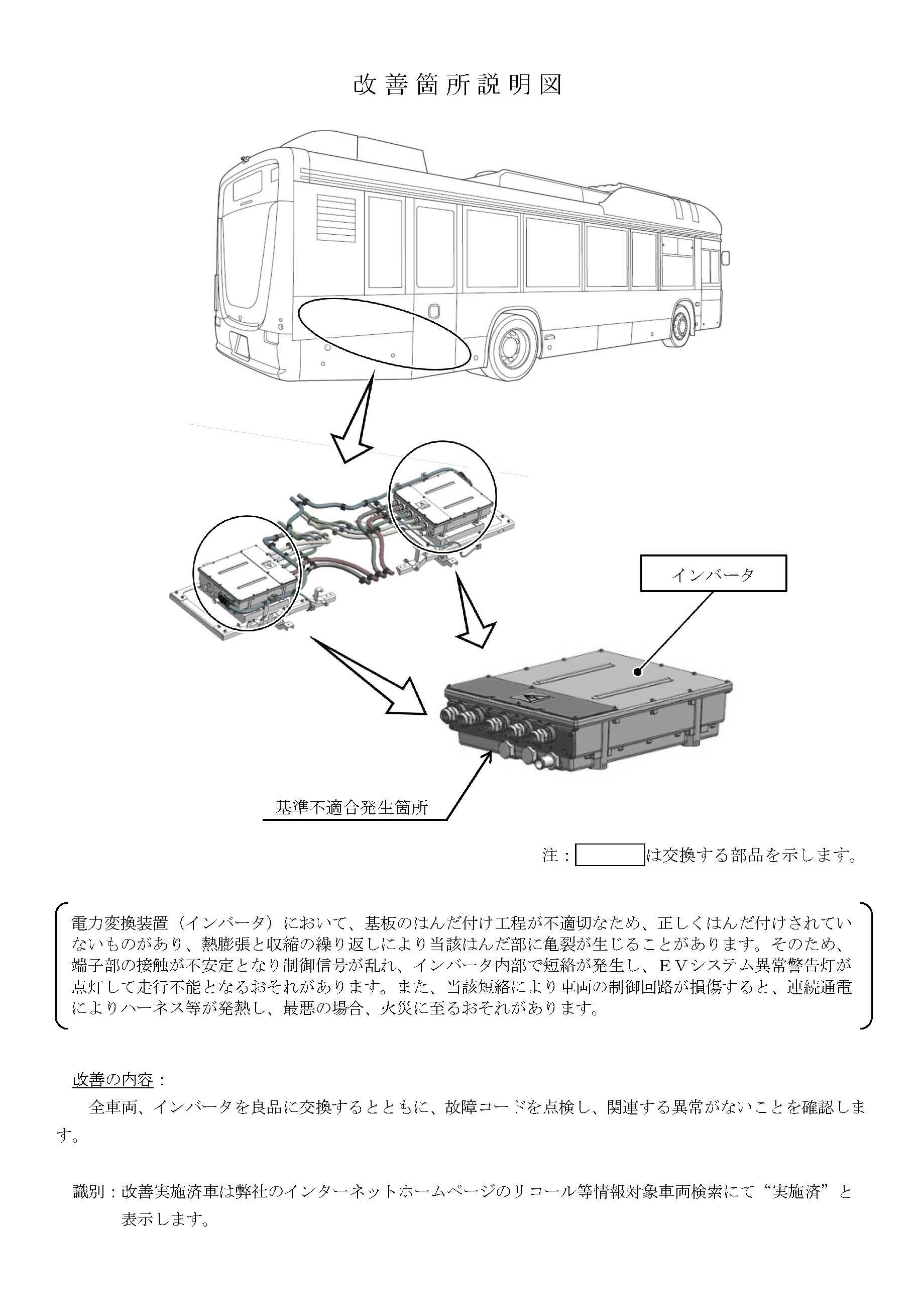 HP用３．改善箇所説明図(EVバスインバータの件)日野.jpg