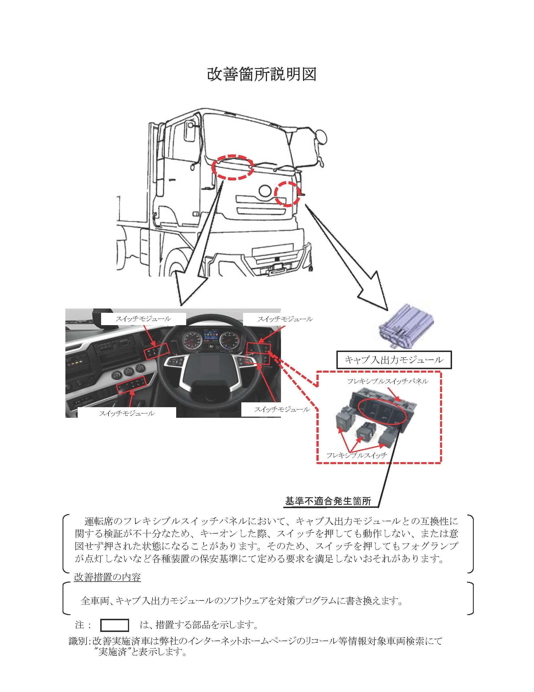 HP改善箇所説明図(OEM除雪車 フレキシブルスイッチ)指定NoABC2.jpg