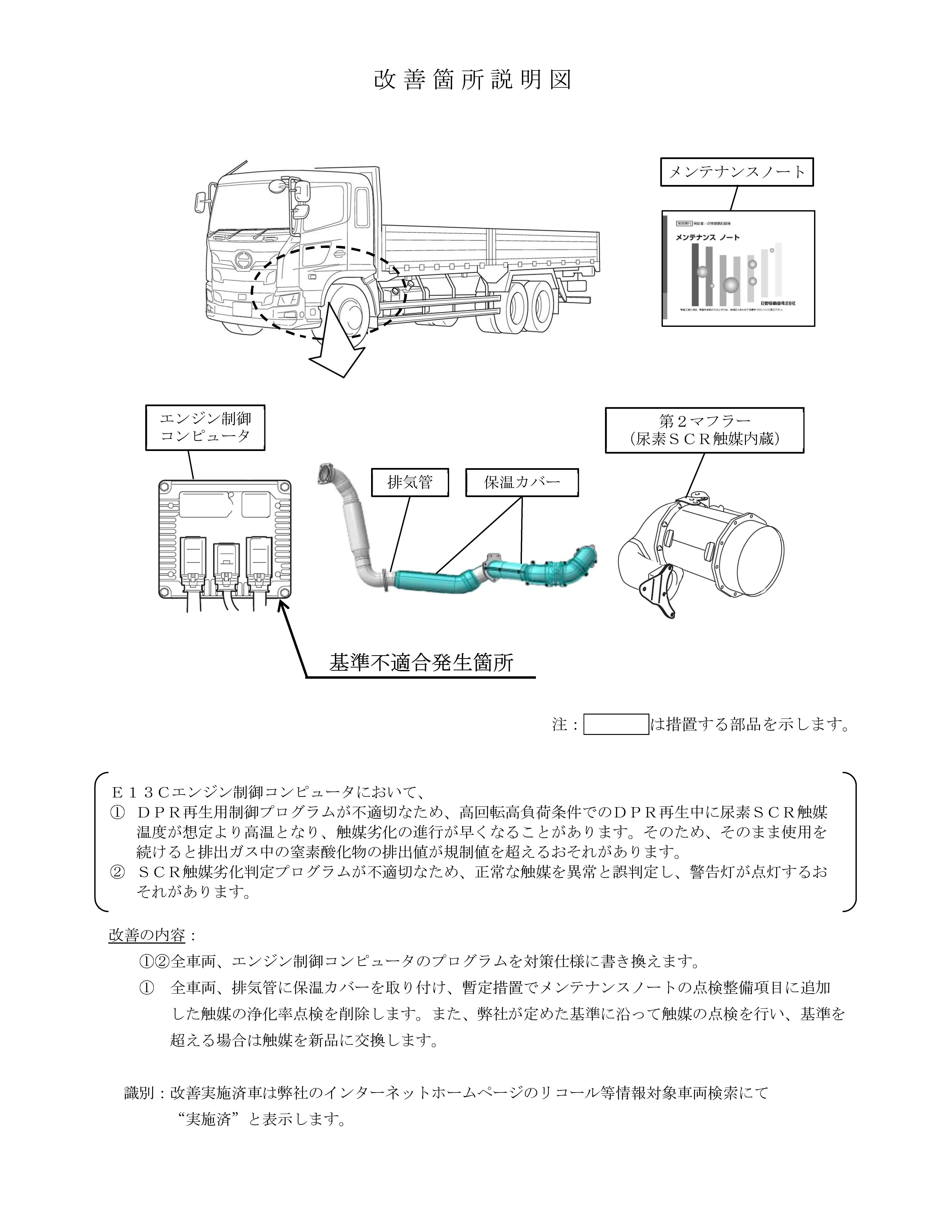HP用 ３．改善箇所説明図(E13Cエンジン制御プログラムの件 高トルク車型FSFR)日野.jpg