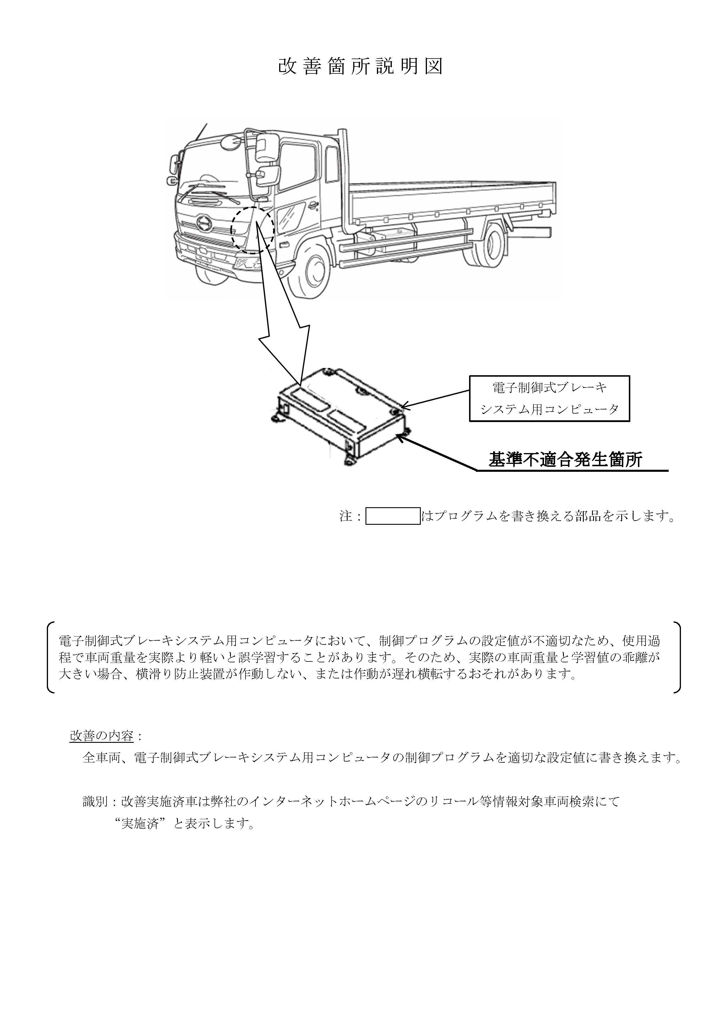 HP用3.改善箇所説明図(中トラ EBSソフト間違いの件)日野.jpg