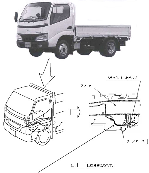 改善箇所説明図