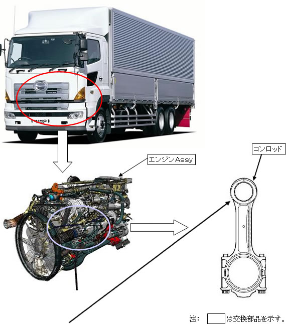 改善箇所説明図