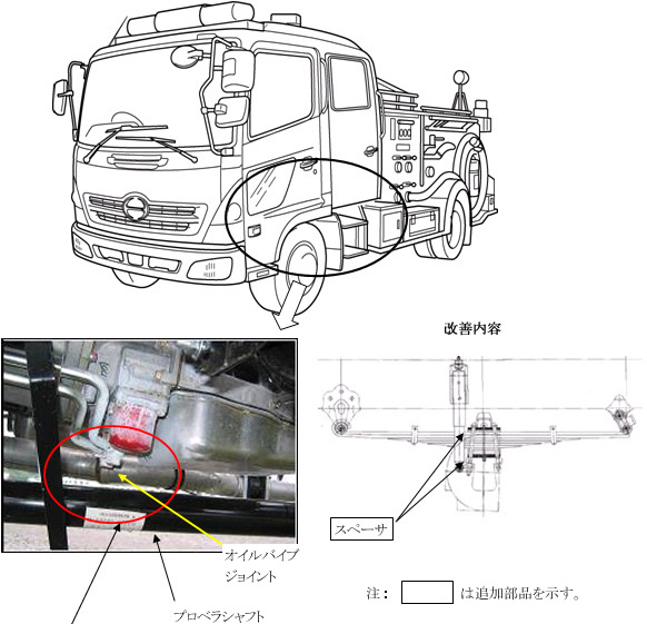 改善箇所説明図