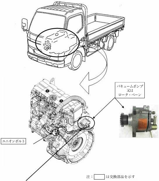 改善箇所説明図