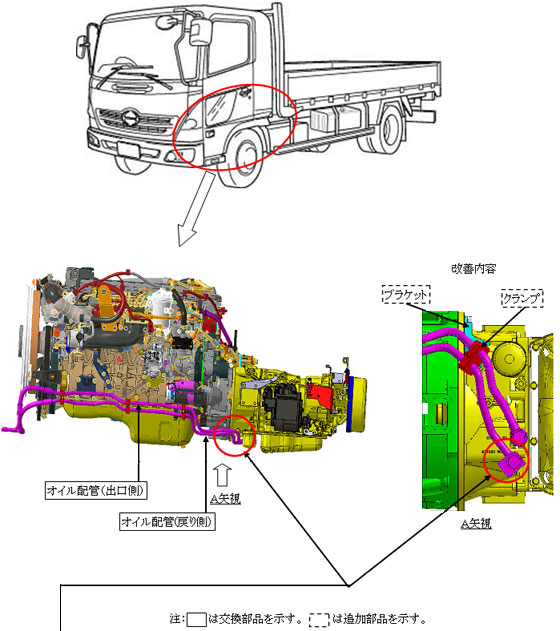 改善箇所説明図
