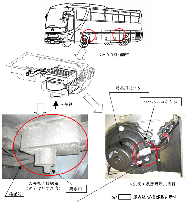 改善箇所説明図