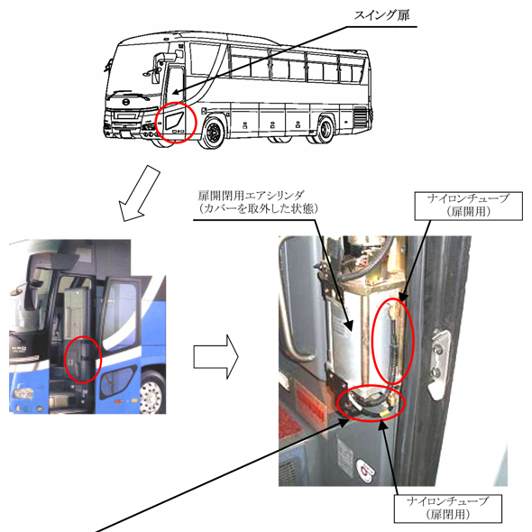 改善箇所説明図