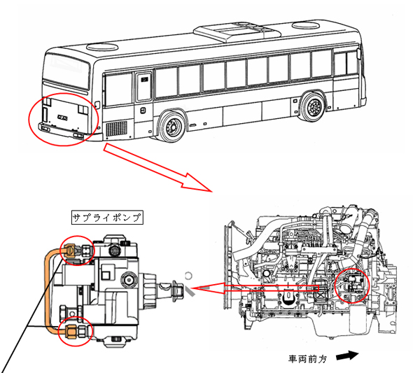 改善箇所説明図