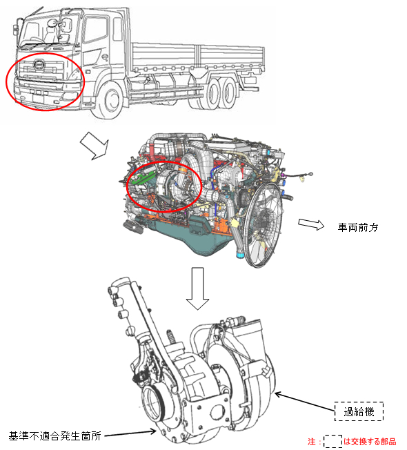 改善箇所説明図