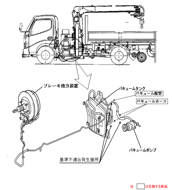 改善箇所説明図