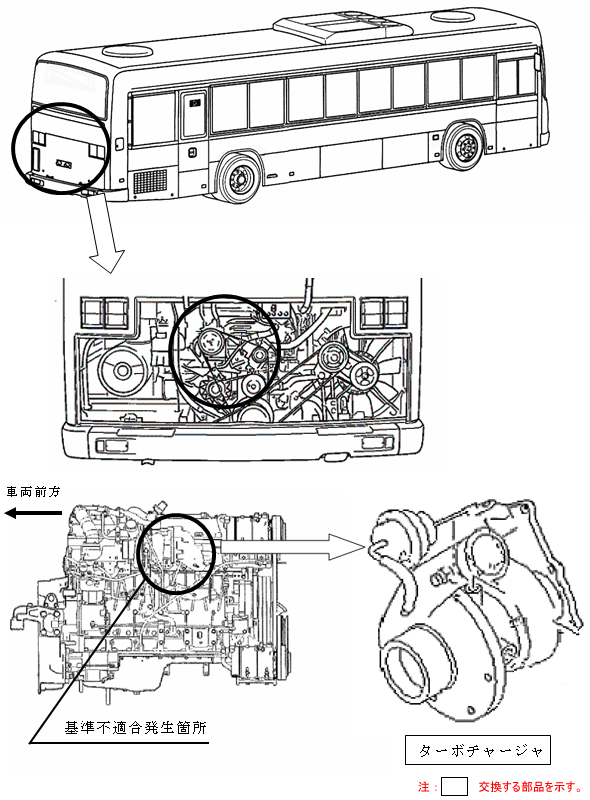 改善箇所説明図