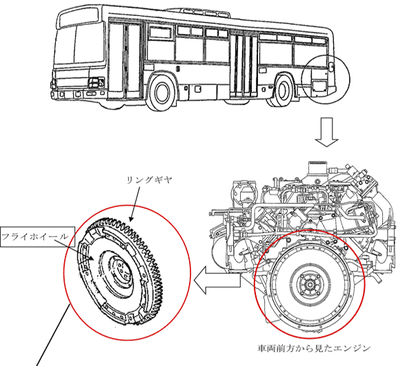 改善箇所説明図