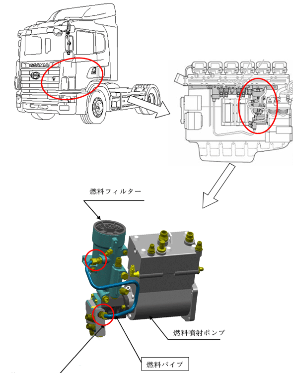 改善箇所説明図
