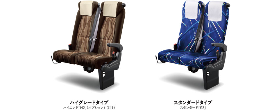 ハイグレードワイドタイプ/ハイグレードタイプ/スタンダードタイプ