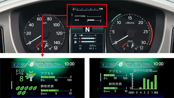 運転の仕方で葉が増減します。