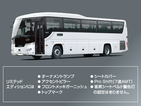 高速路線 高速路線