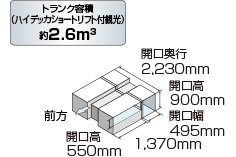 トランク容積(ハイデッカショートリフト付観光)