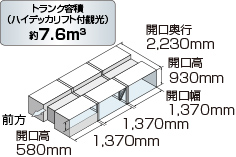 トランク容積(ハイデッカリフト付観光)