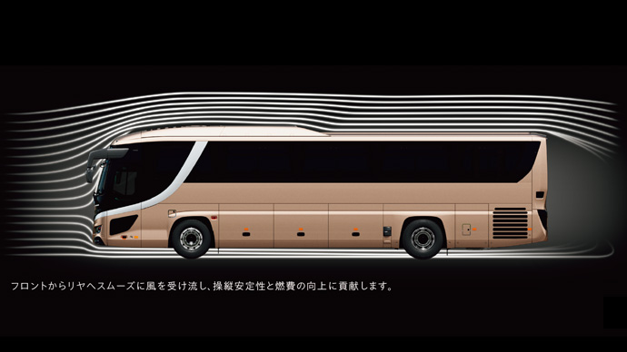 空力性能向上