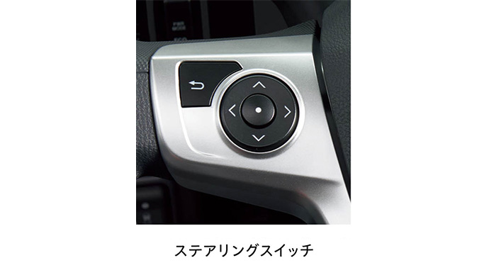マルチインフォメーション