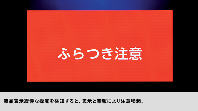 車両ふらつき警報