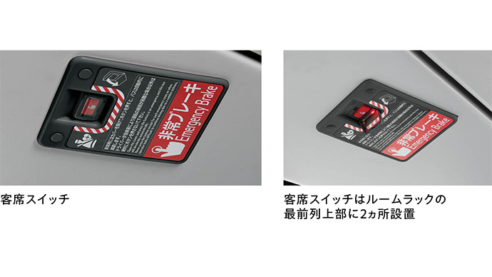 ドライバー異常時対応システム（EDSS：Emergency Driving Stop System）