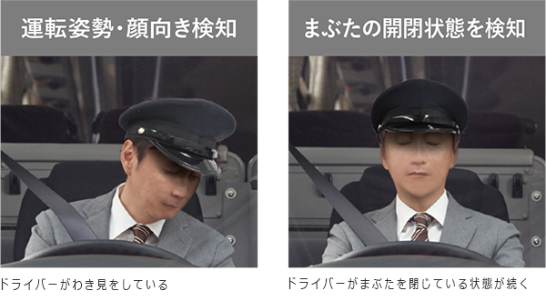 ドライバーモニターカメラ