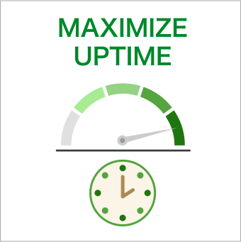 MAXIMIZE UPTIME