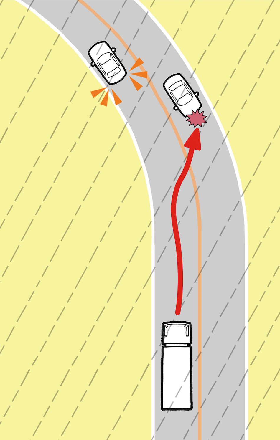 雨が降る中の運転