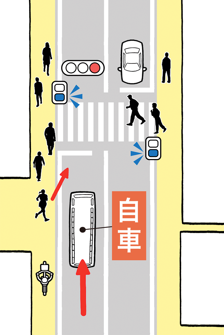 通学路