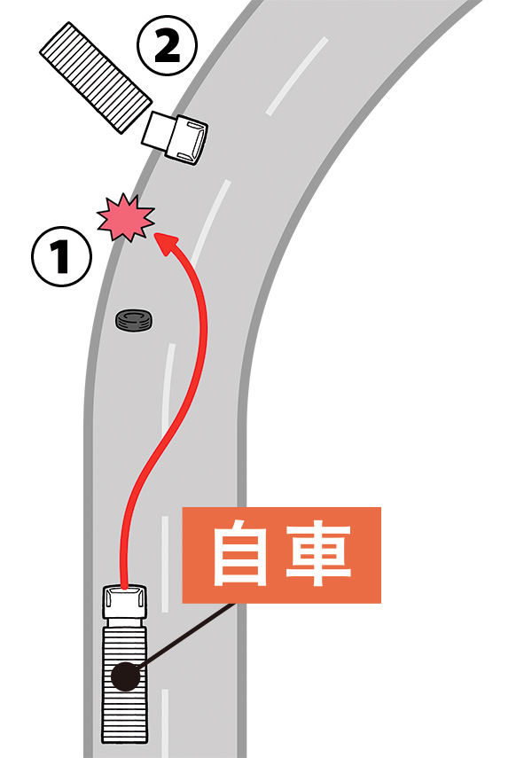 このような危険が！