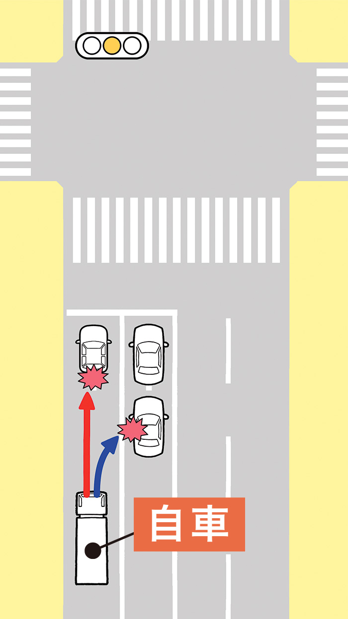 このような危険が！