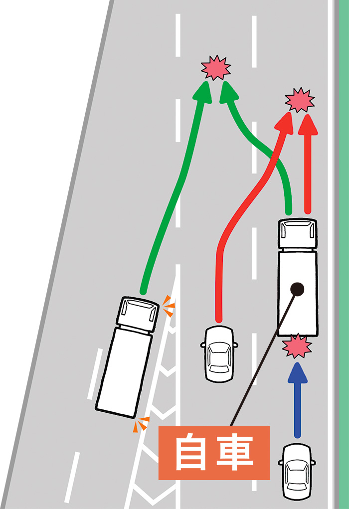 このような危険が！