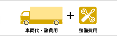 車両代・諸費用 整備費用