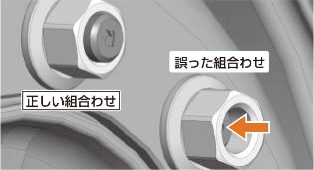 正しい組み合わせと誤った組み合わせ