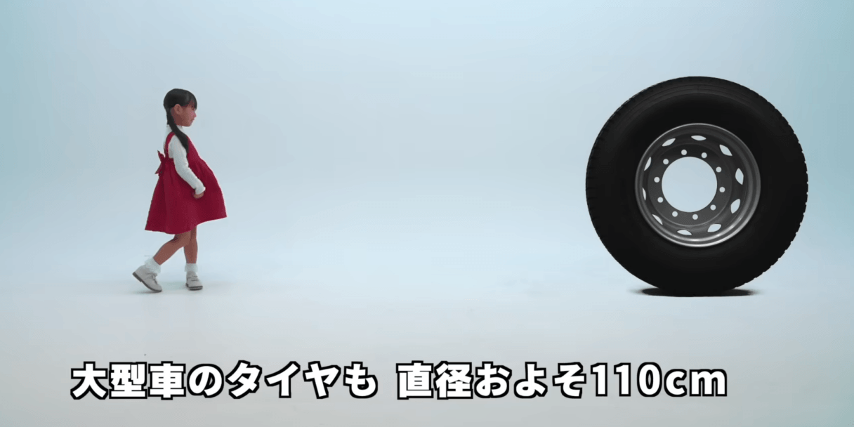 5歳児と大型車のタイヤの大きさ比較。大型車のタイヤも直径およそ110cm