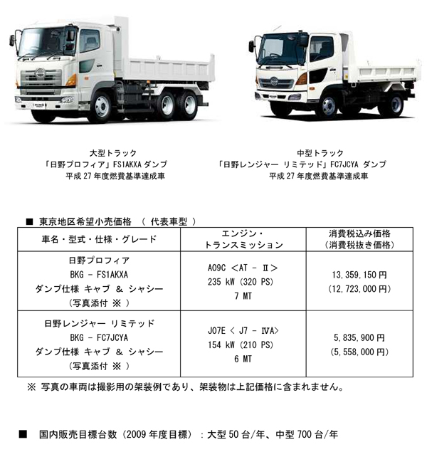ニュースリリース 日野自動車