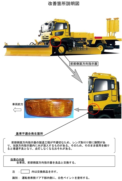 リコール情報 サービス情報 日野自動車