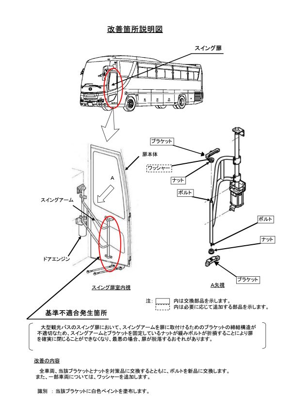 リコール情報 サービス情報 日野自動車