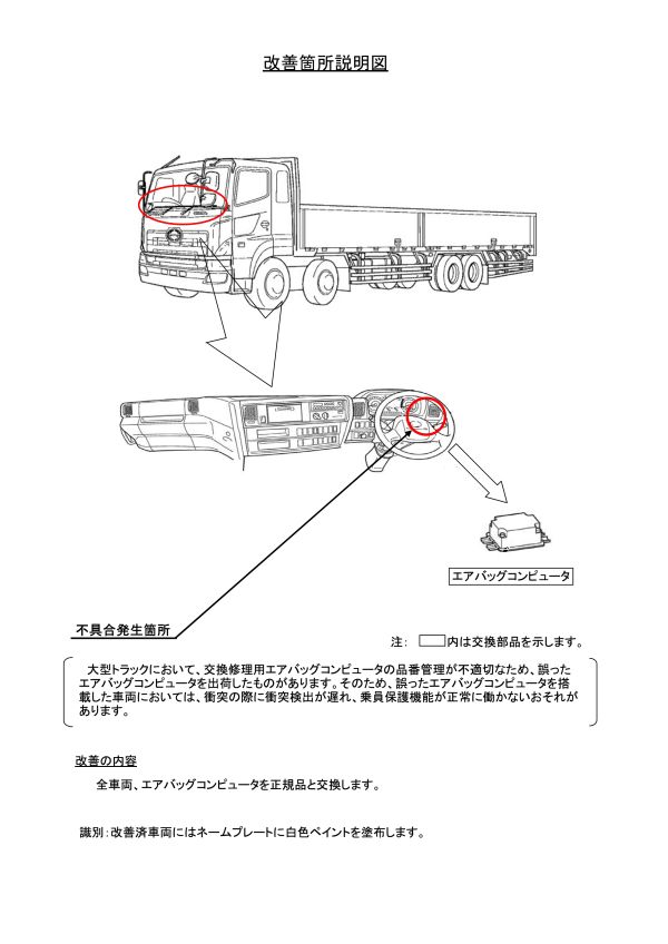 リコール情報   サービス情報   日野自動車