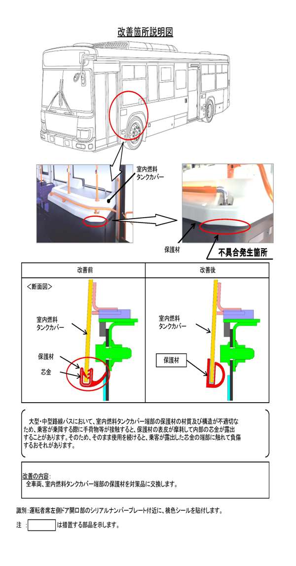 リコール情報 サービス情報 日野自動車