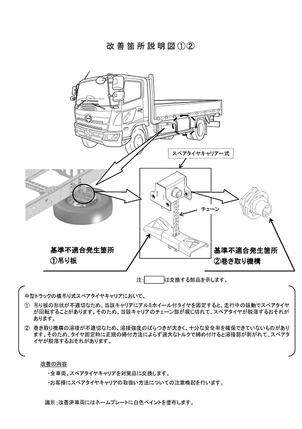 税込 店トラクター用タイヤチェーン 村岡電器産業 MD5885S 16.9-38 線径7×10 スタンダード型 1ペア タイヤ2本分  鉄製チェーン