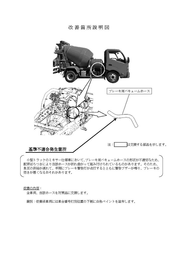 リコール情報 サービス情報 日野自動車